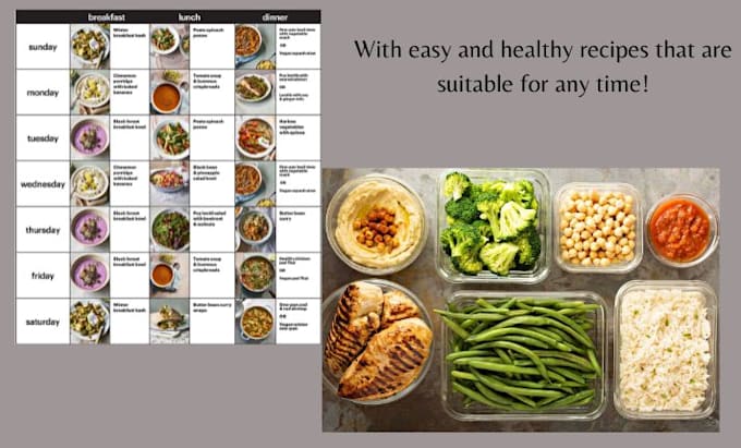 Daily Prep Plan a daily or weekly meal prep for you by Mariah_adeo | Fiverr