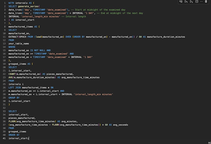 create and optimize sql queries for any database