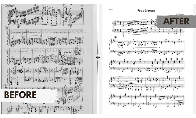 write the music you need