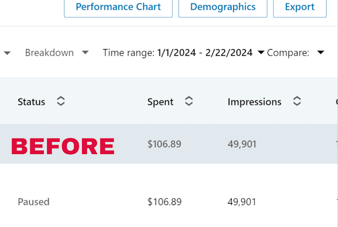 help you set up your linkedin ads