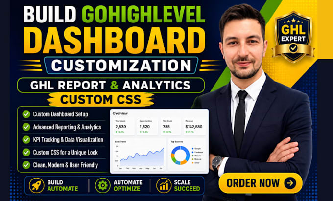 build gohighlevel dashboard customization ghl report and analytics custom css