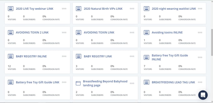 be your convertkit email marketing expert