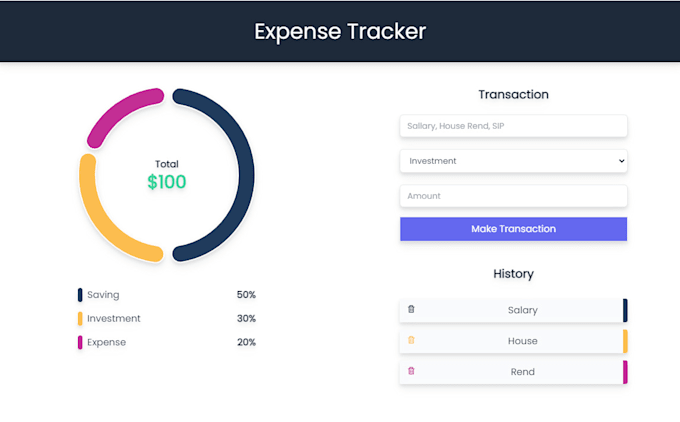 your full stack developer for web development