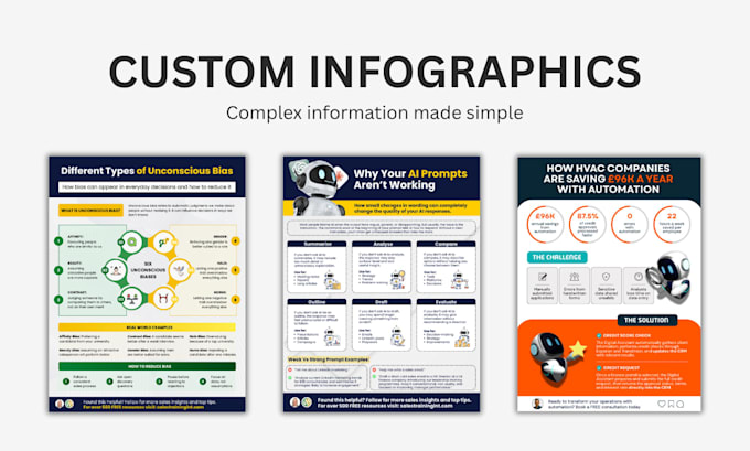 create engaging infographics and pdfs for your business