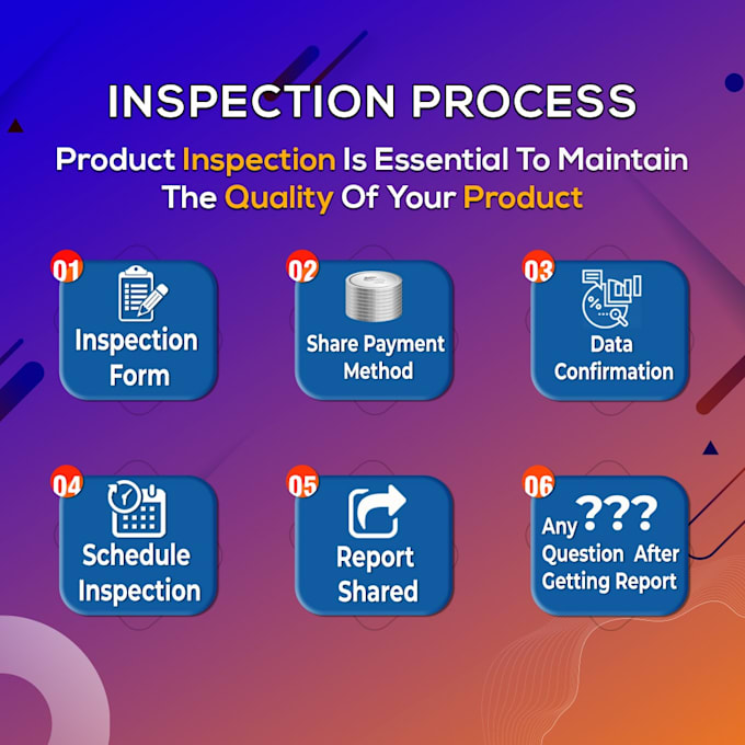 do third party inspection in china