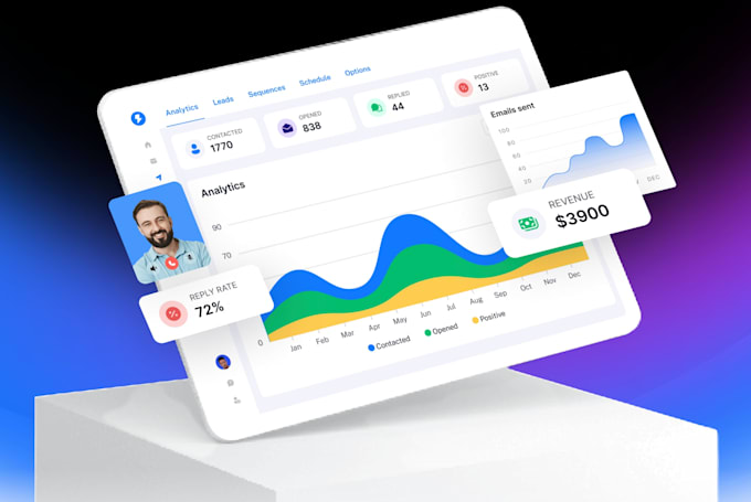 setup instantly for cold email campaign and sales prospect list