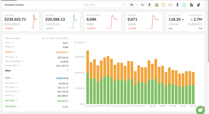 integrate amazon sp API or amazon ads API to webapp