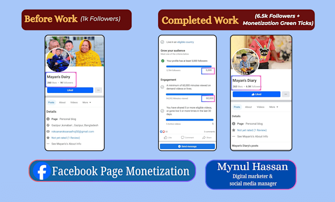 do organic facebook page monetization for in stream ads
