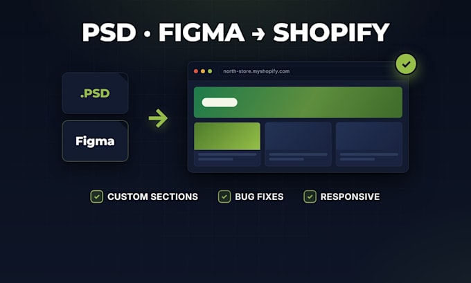 code features and layouts for your shopify store