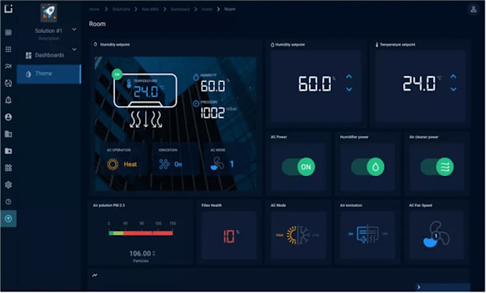 develop an iot project from hardware to data platform