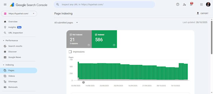 fix gsc indexing errors and make sure url index aotomatically