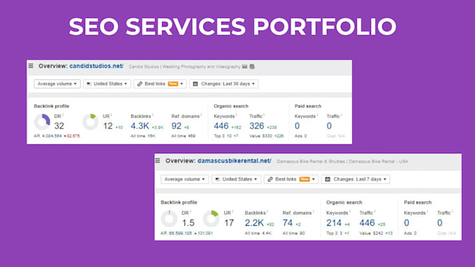do SEO for your business