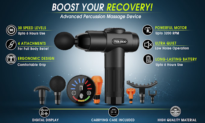 design amazon listing images and infographic design