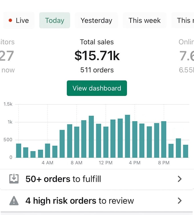 build shopify online store, shopify ecommerce website,