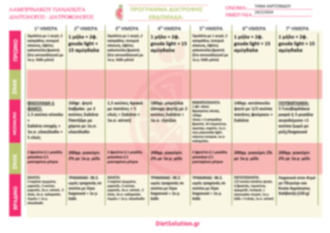 create a keto or low carb diet plan for you to lose weight