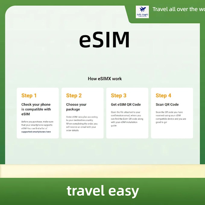 offer esim data in france