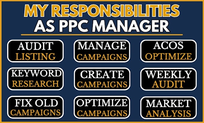 setup and optimize your amazon PPC campaigns , amazon fba ppc ads campaign