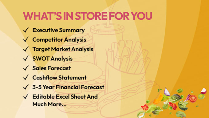 write a professional restaurant business plan