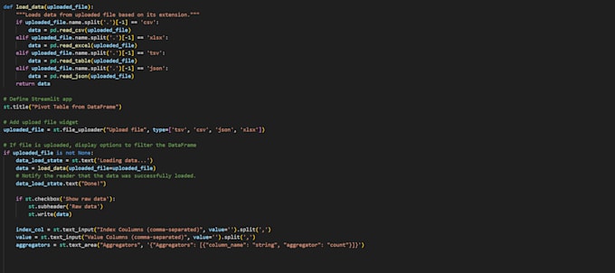 Create python script for machine learning projects by Aniket2294 | Fiverr