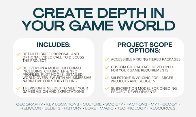 write lore and backstory for your video game or ttrpg