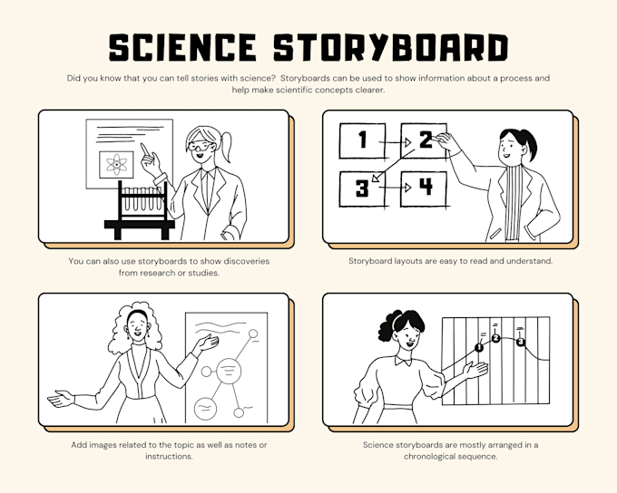 be your storyboard artist