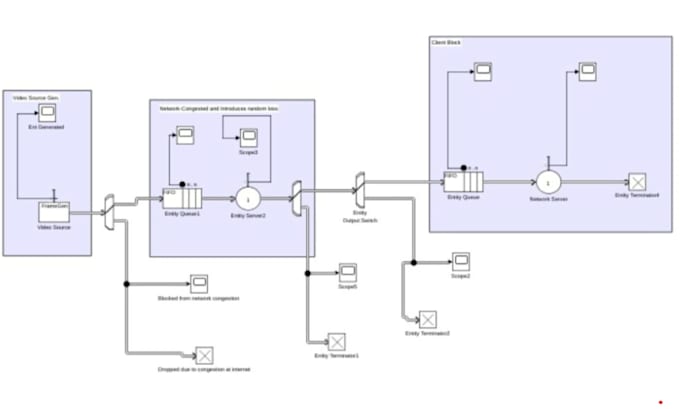 Do your matlab, simulink, image, signal processing gui and python ...