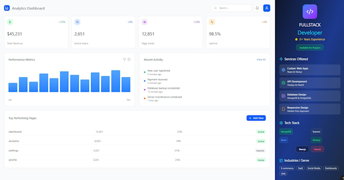 be your full stack software engineer for custom web apps with react nextjs