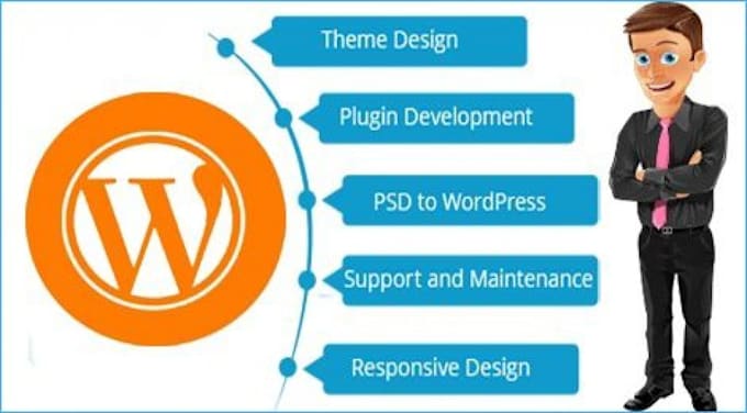 do wordpress design PSD to wordpress figma to  wordpress