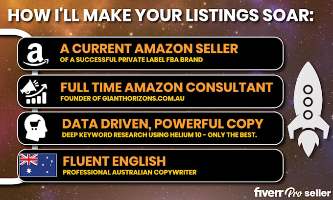 write your successful amazon product listing description