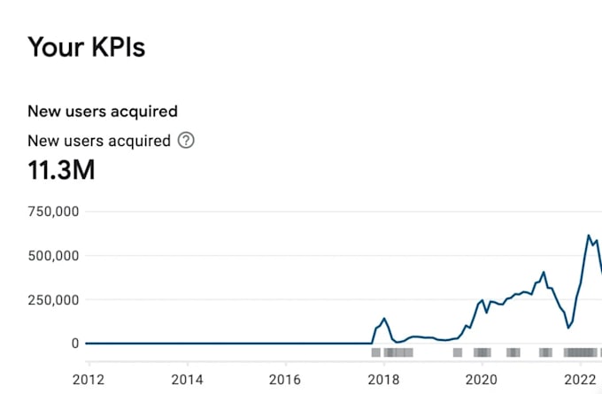 Be your aso expert and do great optimization to rank on google play by ...