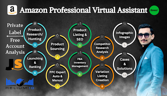 be your expert amazon fba virtual assistant