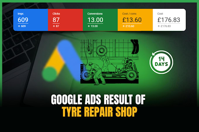setup google ads for auto detailing, auto repair, tire shop, towing service
