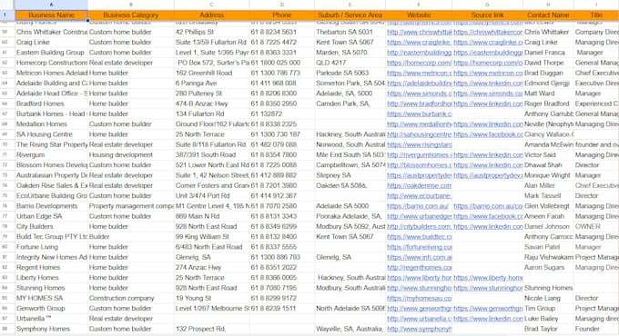provide verified b2b healthcare and doctor leads