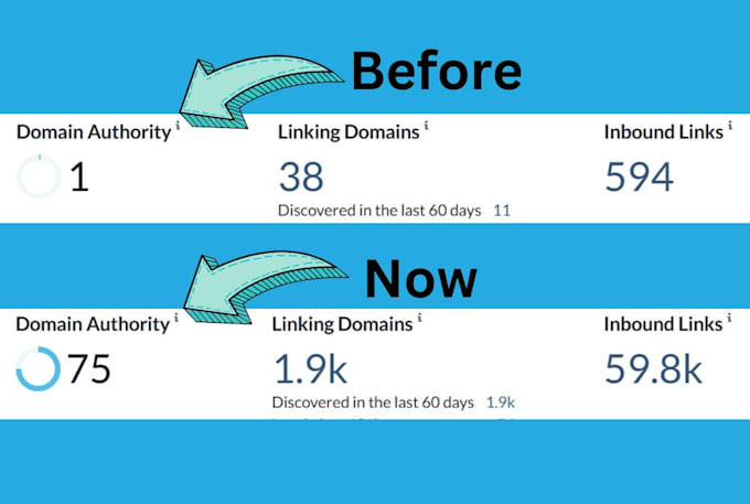 increase moz da domain authority 50, 60, and 70 plus