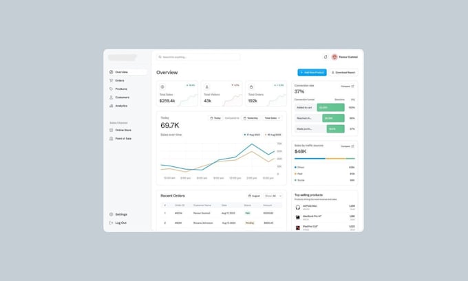make your custom fullstack website