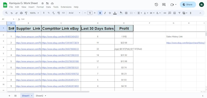 ebay dropshipping from best supplier with good sales