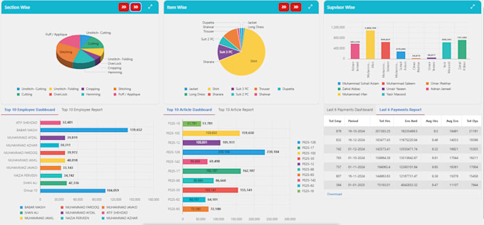 develop and customize oracle apex application