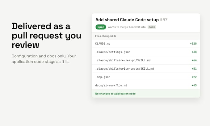 set up claude code for your dev team with skills, mcp and hooks