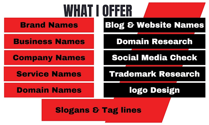 create catchy business name ideas and slogans