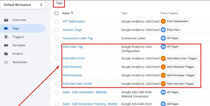 setup google analytics ga4 ecommerce tracking, conversion tracking GTM