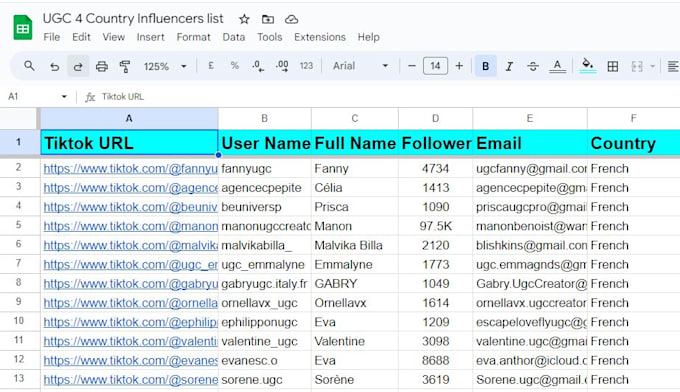 find high quality ugc creators list for promotion
