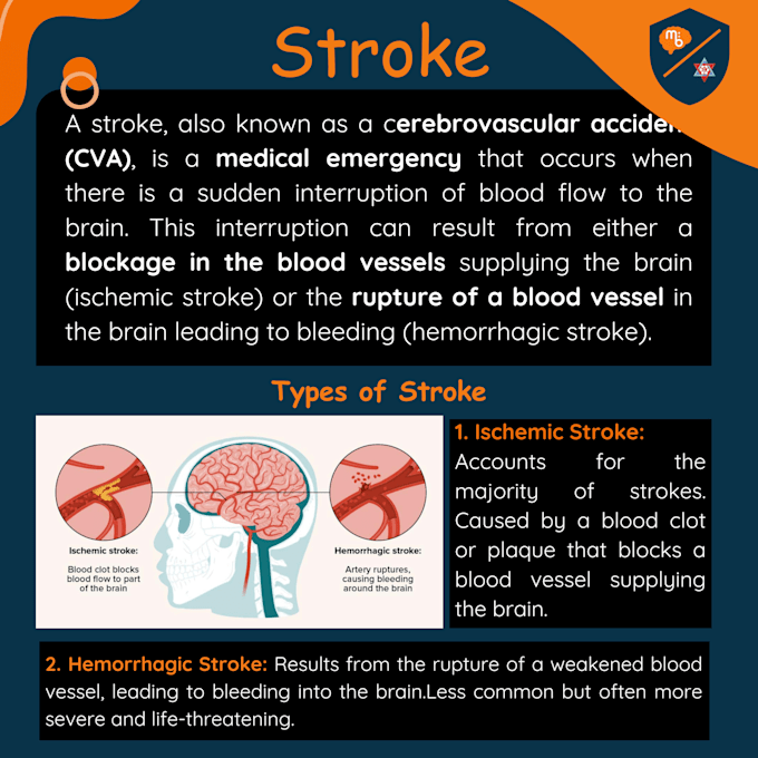 do flyer, poster, infographic, brochure designs