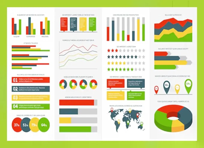 Design charts, graphs tables and dashboard by Malk_055 | Fiverr