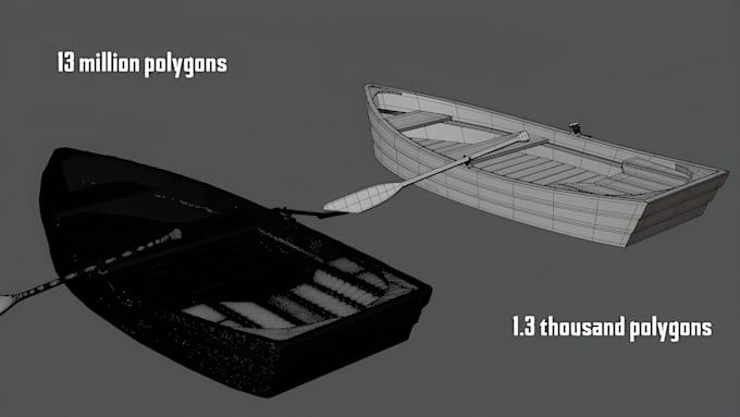 do retopology by hand of your model, fix ai models, topology for animation
