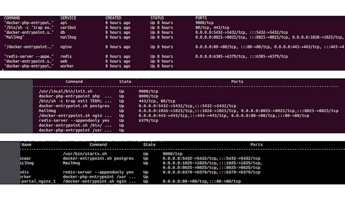 deploy laravel app using docker compose, docker swarm, k8s