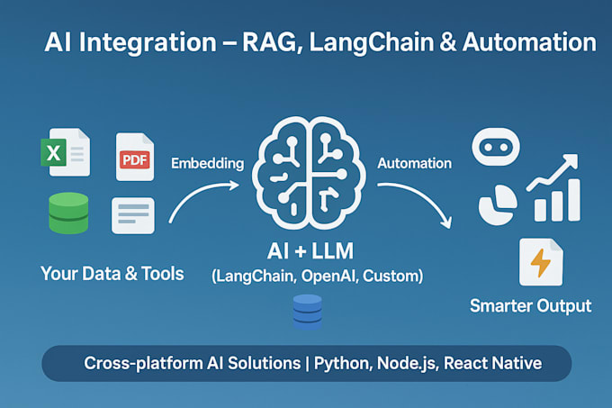 build ai chatbots, ai agents, ai automation, using rag, llms, and langchain