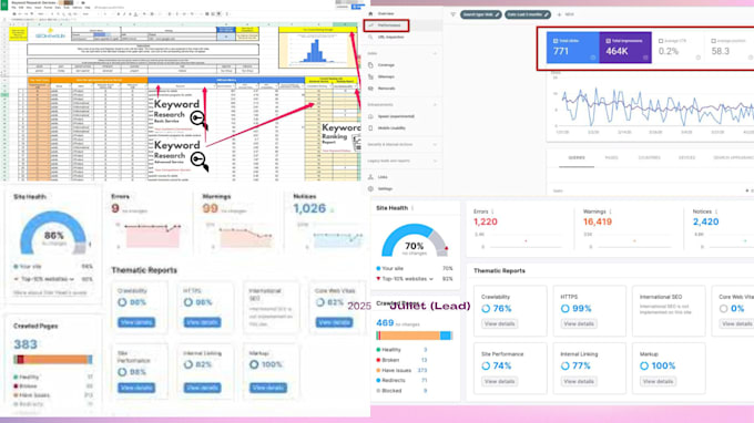 full SEO service, complete, website, monthly, wordpress