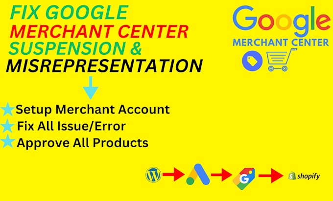 fix google merchant center suspension and misrepresentation