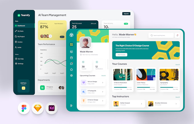 Do ui ux design, website, dashboard, mobile app ui ux design by ...