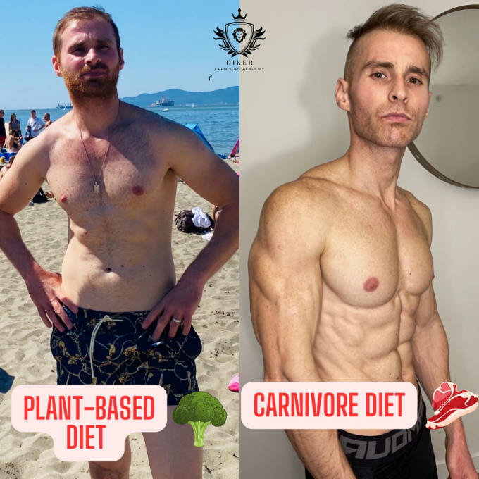 make you lose weight with the carnivore diet